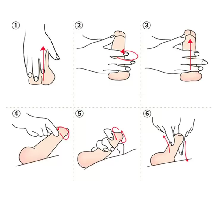 Instructions for rubbing the Big Size gel into the penis